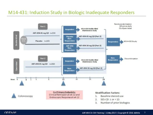 M14-431: Induction Study in Biologic Inadequate Responders ABT-494 CD- SEV Training