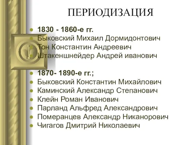 ПЕРИОДИЗАЦИЯ 1830 - 1860-е гг. Быковский Михаил Дормидонтович Тон Константин Андреевич