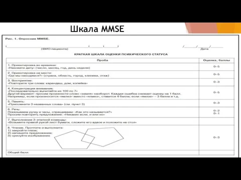 Шкала MMSE