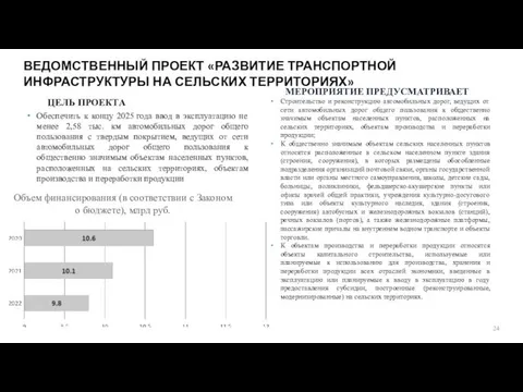 ВЕДОМСТВЕННЫЙ ПРОЕКТ «РАЗВИТИЕ ТРАНСПОРТНОЙ ИНФРАСТРУКТУРЫ НА СЕЛЬСКИХ ТЕРРИТОРИЯХ» ЦЕЛЬ ПРОЕКТА Строительство