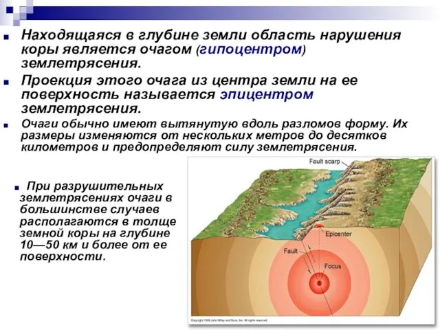 Находящаяся в глубине земли область нарушения коры является очагом (гипоцентром) землетрясения.