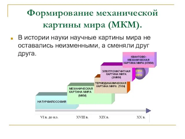 Формирование механической картины мира (МКМ). В истории науки научные картины мира