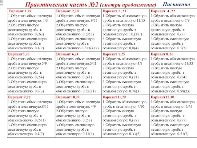 Практическая часть №2 (смотри продолжение) Письменно