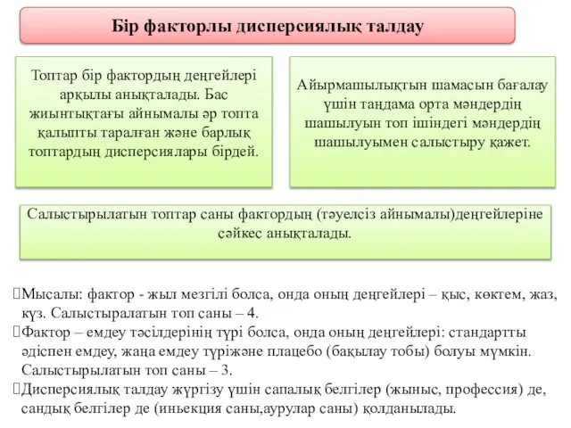 Бір факторлы дисперсиялық талдау Мысалы: фактор - жыл мезгілі болса, онда