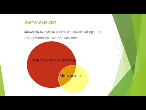 Мета-анализ Может быть частью систематического обзора или это дополнительные исследования Систематический обзор Мета-анализ