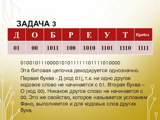 ЗАДАЧА 3 Используем следующий код: 0100101110000101011111101111010000 Эта битовая цепочка декодируется однозначно.