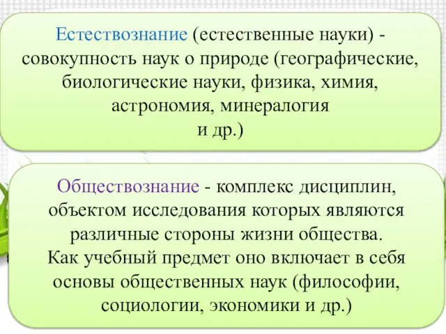 Естествознание (естественные науки) - совокупность наук о природе (географические, биологические науки,