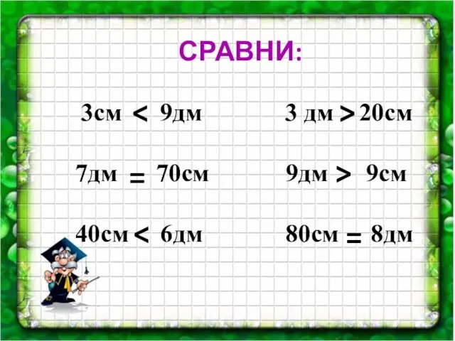 СРАВНИ: 3см 9дм 3 дм 20см 7дм 70см 9дм 9см 40см