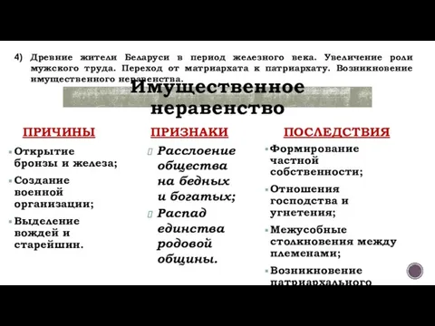 Открытие бронзы и железа; Создание военной организации; Выделение вождей и старейшин.