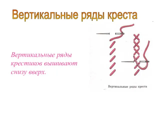 Вертикальные ряды крестиков вышивают снизу вверх. Вертикальные ряды креста