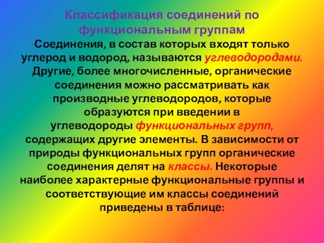 Классификация соединений по функциональным группам Соединения, в состав которых входят только