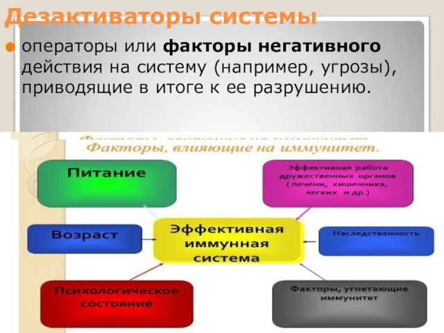 Дезактиваторы системы операторы или факторы негативного действия на систему (например, угрозы),