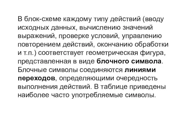 В блок-схеме каждому типу действий (вводу исходных данных, вычислению значений выражений,