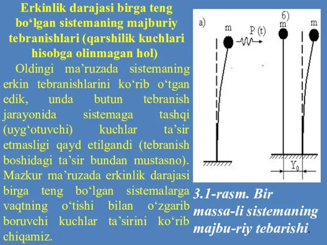 Erkinlik darajasi birga teng bo‘lgan sistemaning majburiy tebranishlari (qarshilik kuchlari hisobga