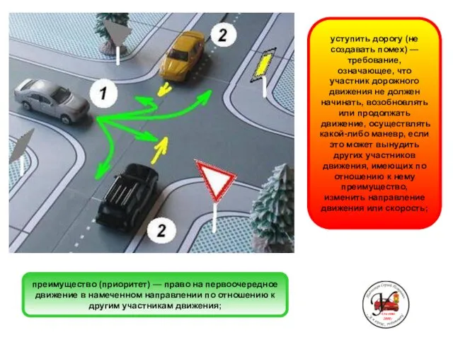 преимущество (приоритет) — право на первоочередное движение в намеченном направлении по