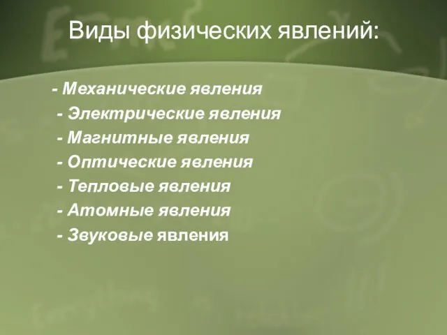 Виды физических явлений: - Механические явления - Электрические явления - Магнитные