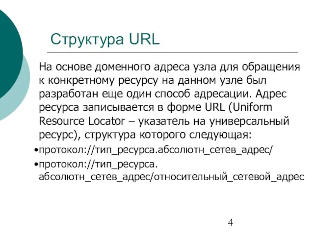 Структура URL На основе доменного адреса узла для обращения к конкретному