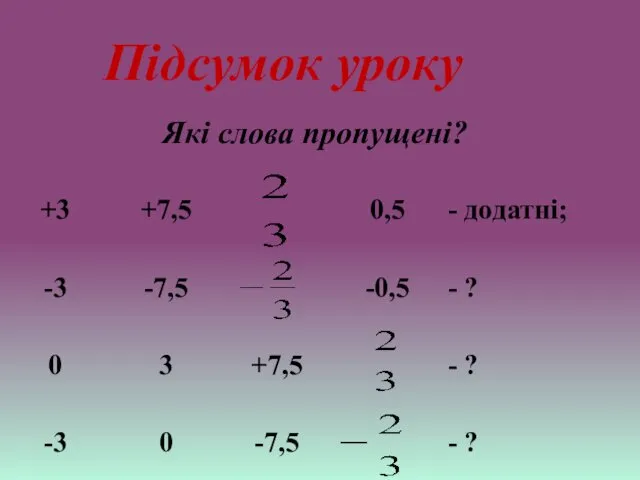 Підсумок уроку Які слова пропущені?