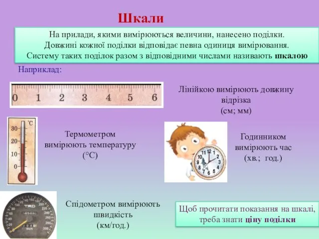 На прилади, якими вимірюються величини, нанесено поділки. Довжині кожної поділки відповідає