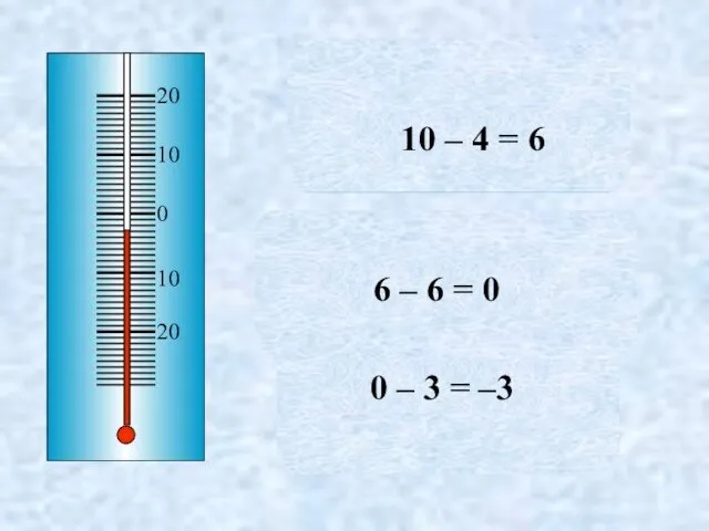 Якою стала температура повітря ввечері? +10оС - 4оС = +6оС Якоюй