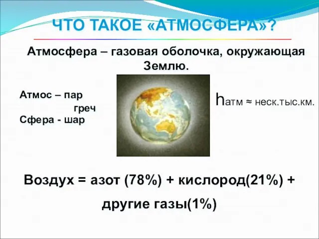 Атмосфера – газовая оболочка, окружающая Землю. ЧТО ТАКОЕ «АТМОСФЕРА»? Атмос –