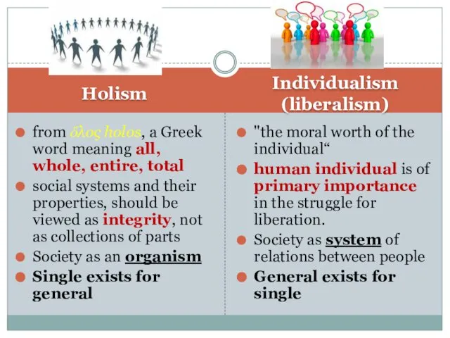 Holism Individualism (liberalism) from ὅλος holos, a Greek word meaning all,