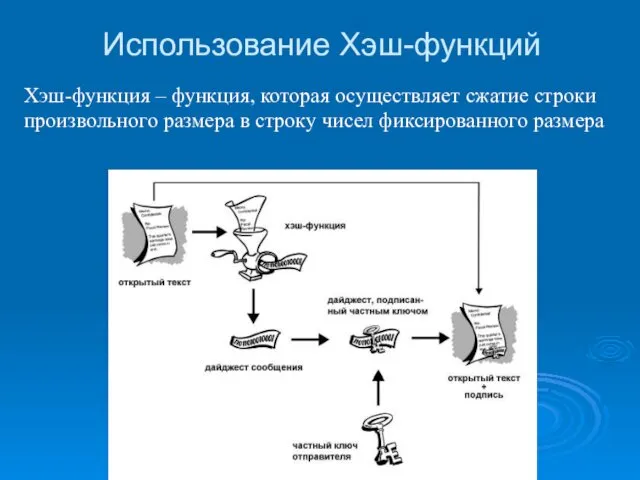 Использование Хэш-функций Хэш-функция – функция, которая осуществляет сжатие строки произвольного размера в строку чисел фиксированного размера