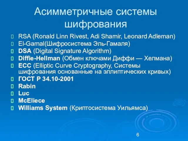 Асимметричные системы шифрования RSA (Ronald Linn Rivest, Adi Shamir, Leonard Adleman)