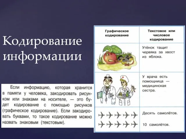 Кодирование информации