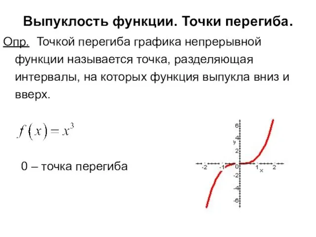 Выпуклость функции. Точки перегиба. Опр. Точкой перегиба графика непрерывной функции называется