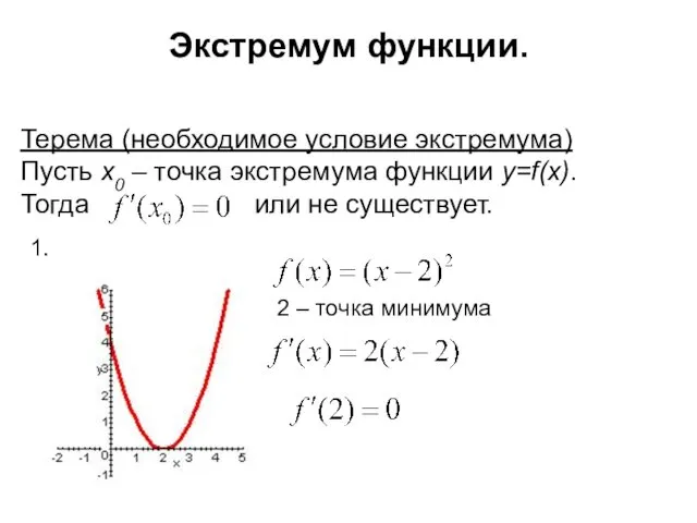 Экстремум функции. Терема (необходимое условие экстремума) Пусть x0 – точка экстремума