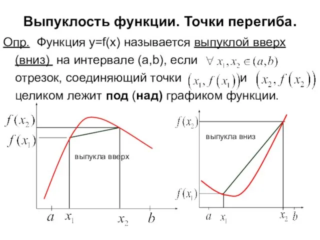 Опр. Функция y=f(x) называется выпуклой вверх (вниз) на интервале (a,b), если