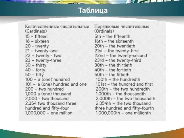 Таблица