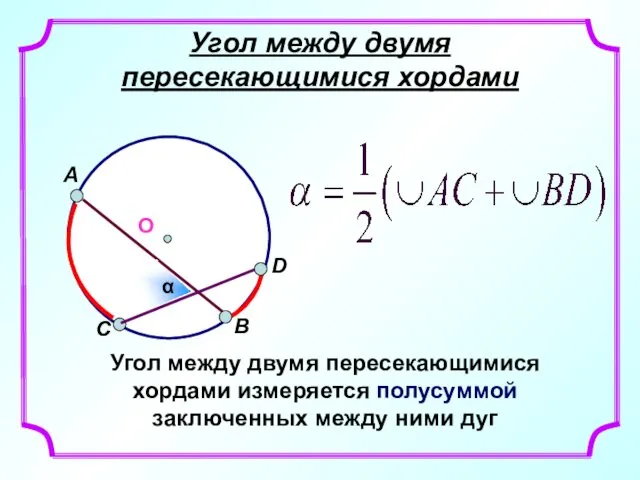 Угол между двумя пересекающимися хордами Угол между двумя пересекающимися хордами измеряется