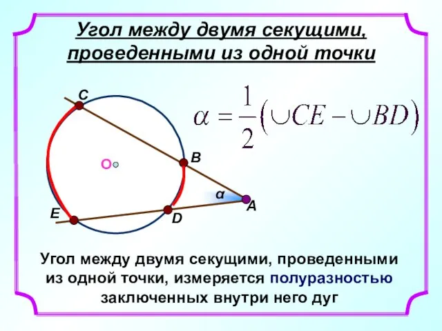 Угол между двумя секущими, проведенными из одной точки Угол между двумя