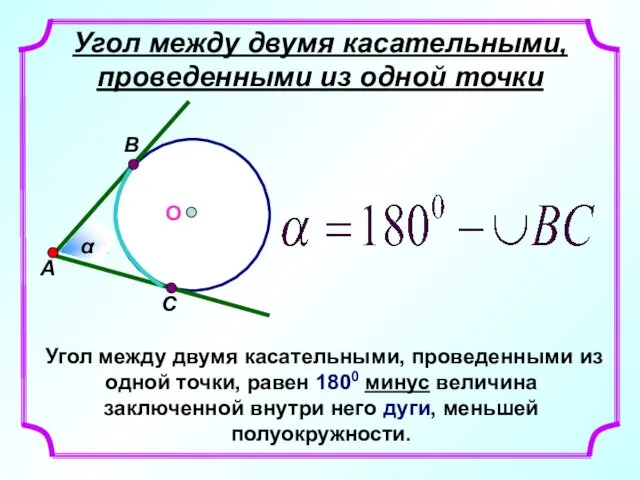 Угол между двумя касательными, проведенными из одной точки Угол между двумя