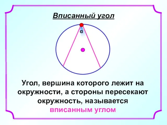 Вписанный угол Угол, вершина которого лежит на окружности, а стороны пересекают окружность, называется вписанным углом