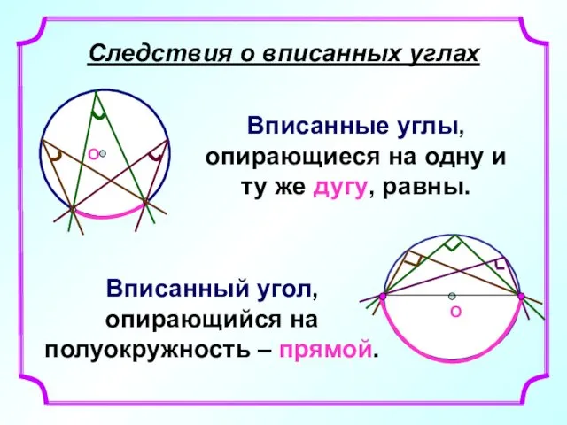 Следствия о вписанных углах Вписанные углы, опирающиеся на одну и ту