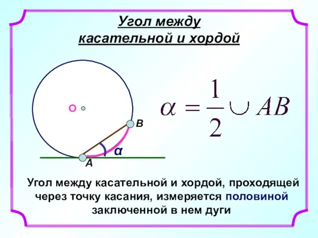 Угол между касательной и хордой О α Угол между касательной и