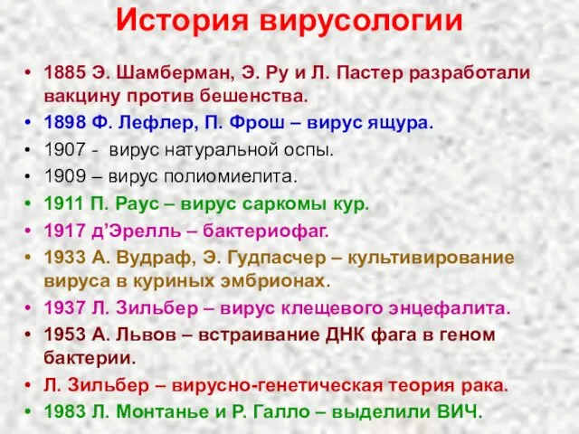 История вирусологии 1885 Э. Шамберман, Э. Ру и Л. Пастер разработали