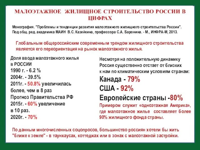 МАЛОЭТАЖНОЕ ЖИЛИЩНОЕ СТРОИТЕЛЬСТВО РОССИИ В ЦИФРАХ Монография. "Проблемы и тенденции развития