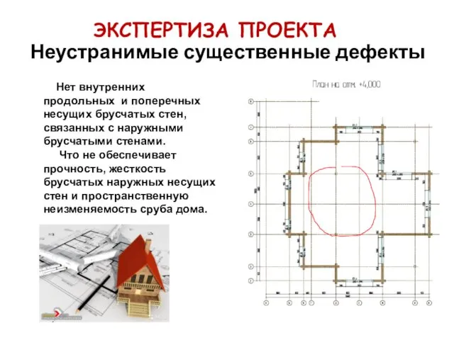 ЭКСПЕРТИЗА ПРОЕКТА Нет внутренних продольных и поперечных несущих брусчатых стен, связанных