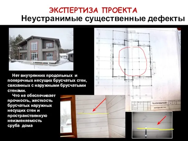 ЭКСПЕРТИЗА ПРОЕКТА Нет внутренних продольных и поперечных несущих брусчатых стен, связанных