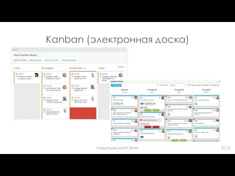 9/15 Kanban (электронная доска) Концепция «Just in Time»