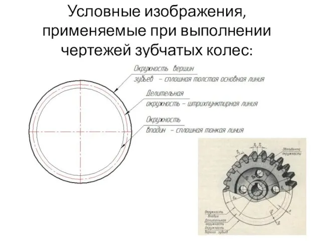 Условные изображения, применяемые при выполнении чертежей зубчатых колес: