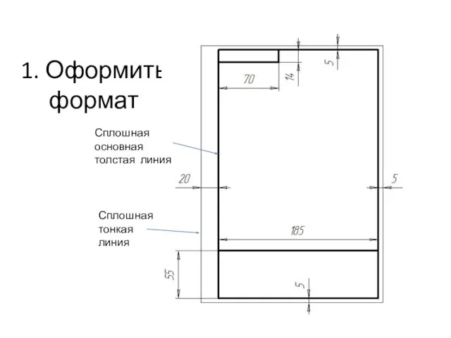 1. Оформить формат Сплошная основная толстая линия Сплошная тонкая линия