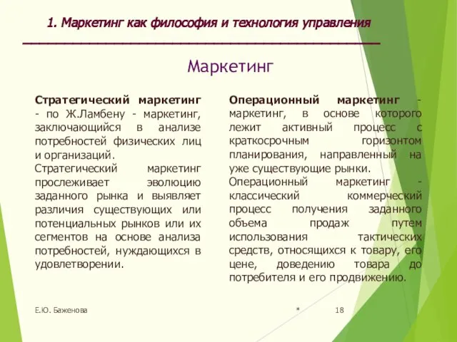 * Е.Ю. Баженова Маркетинг 1. Маркетинг как философия и технология управления