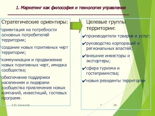 * Е.Ю. Баженова 1. Маркетинг как философия и технология управления ___________________________________________