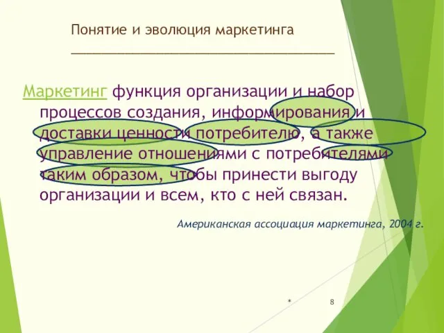 * Понятие и эволюция маркетинга __________________________________ Маркетинг функция организации и набор