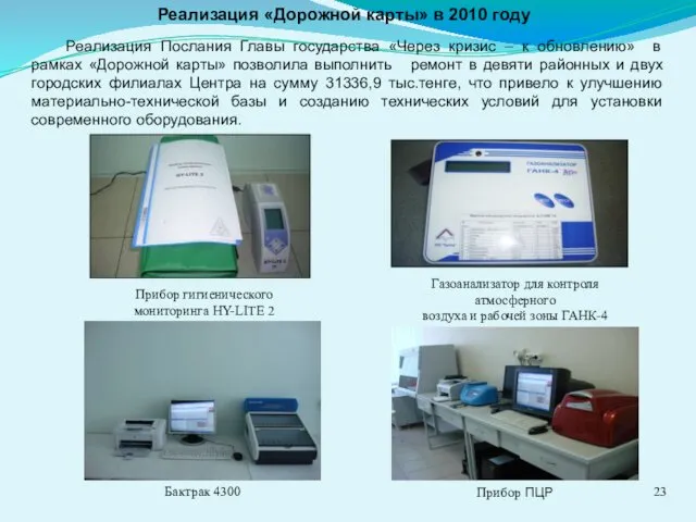 Реализация «Дорожной карты» в 2010 году Реализация Послания Главы государства «Через